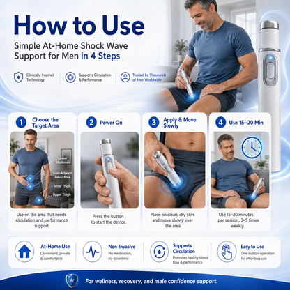 Ultrasonic Shock Wave Therapy Massager——Restore Circulation. Relieve Deep Pain. Rebuild Male Confidence.